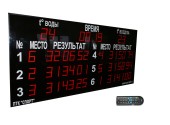 Табло для плавания ПТК-Спорт ТПл-4.16+2td с дистанционным управлением, с 4 пультами 