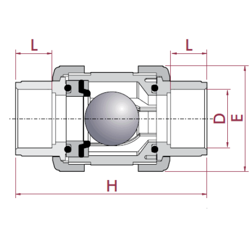 Клапан обратный шаровой ПВХ, FPM Cepex, разборные муфтовые окончания (клеевой), диаметр 63 мм, PN=16