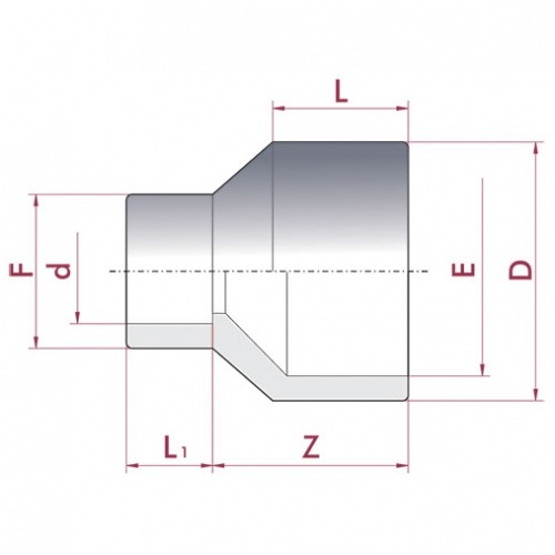 Переходник конический ПВХ Cepex (клеевой), диаметр 225 - 200 x 140 мм, PN=10