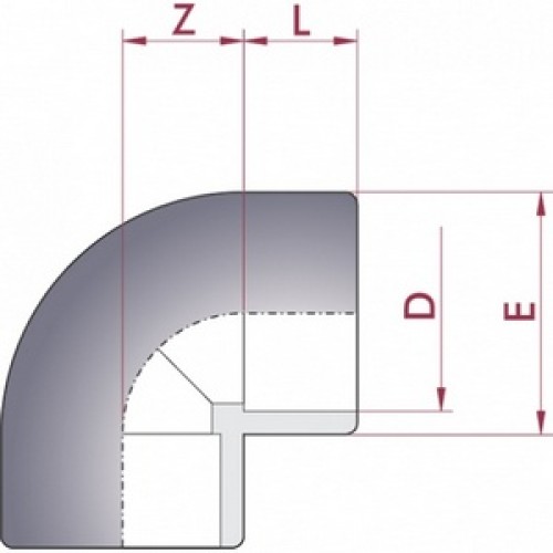 Отвод 90° ПВХ Cepex (клеевой). Диаметр 20 мм, PN=16
