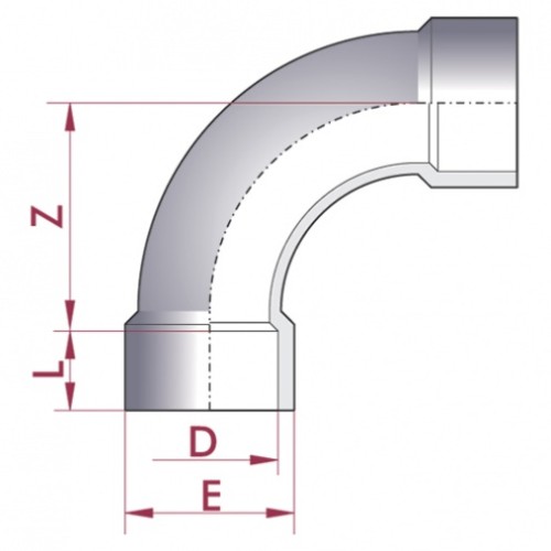 Отвод плавный 90° ПВХ Cepex (клеевой), диаметр 400 мм, PN=4