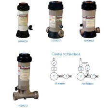 Хлоратор-полуавтомат Hayward, загрузка 2,5 кг, на байпас (CL0110EURO)