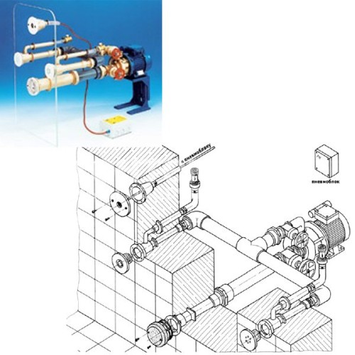 Гидромассажная установка тип Standart 2, комплект закладных, 2 стеновые дюзы, 1 всасывающий элемент Hugo Lahme