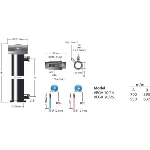 Установка УФ Idegis Vega-20+, 20 м3/ч, 75 Вт, 220 В, полиэтилен, контроль pH/ORP