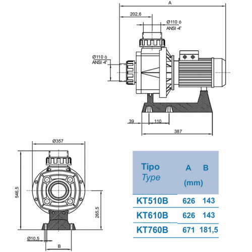 Насос Kripsol Kreta KT-750 (III), 7 кВт, 104 м3/час, 3 фазы
