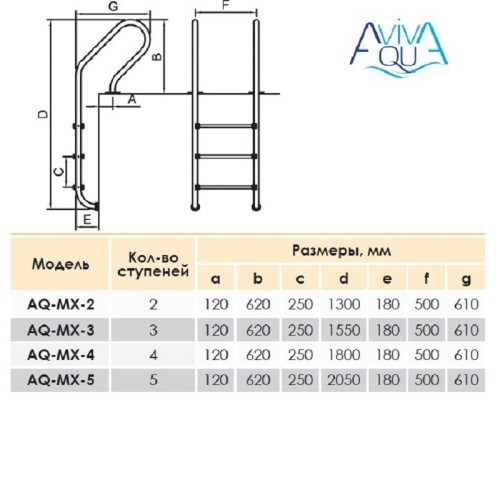Лестница AquaViva Mixta MX-415, 4 ступени