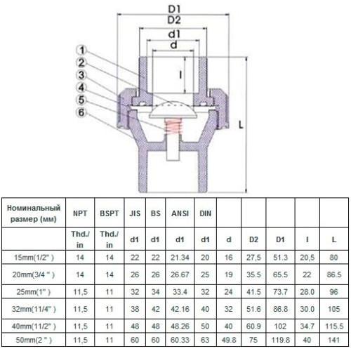 Обратный клапан 1-муфтовый подпружиненный ПВХ Pool King 1,0 МПа d_32 мм /USU0232/