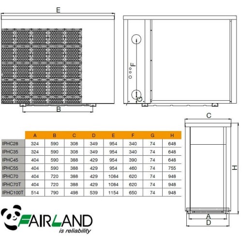Тепловой насос инверторный Fairland IPHCR70T (65-120 м³, тепло/холод)