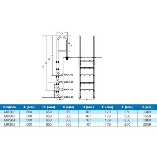 Лестница усиленная 5 ступеней с накладкой люкс, нержавеющая сталь AISI-304 (узкий борт) Pool King /MRO205/